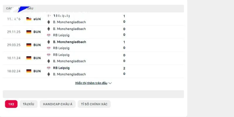 Chạm trán đầy kịch tính giữa RB Leipzig vs Monchengladbach